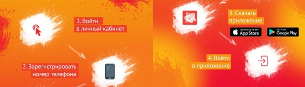 Регистрация личного кабинета в компании Сети Тагила: вход в аккаунт, удобный функционал