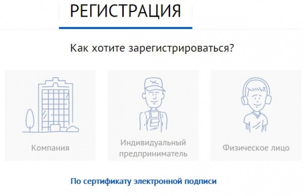 СБИС: регистрация и возможности личного кабинета