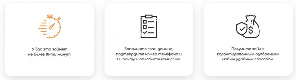 Как получить деньги в МФО Займ Финанс: условия для заемщиков, важность кредитного рейтинга