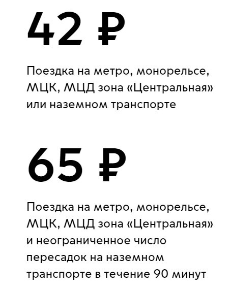 Как купить, проверить баланс и пополнить карту Тройка онлайн через личный кабинет Как купить, проверить баланс и пополнить карту Тройка онлайн через личный кабинет