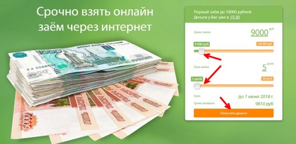 Оформление онлайн-займа переводом: главные преимущества, требования к заемщикам Оформление онлайн-займа переводом: главные преимущества, требования к заемщикам