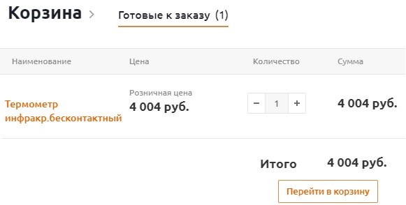 Личный кабинет аптеки Вита: регистрация аккаунта, функции сайта