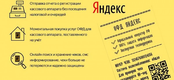Личный кабинет Яндекс ОФД: пошаговый процесс регистрации, подключение онлайн-кассы