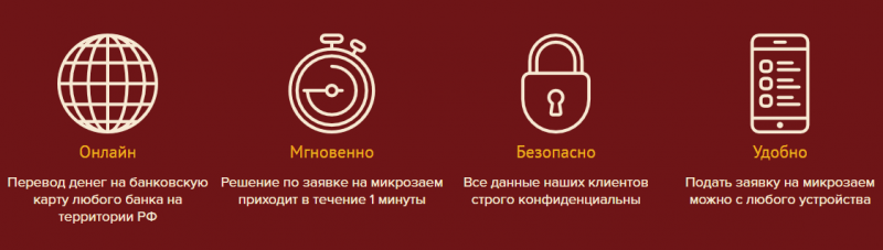 Регистрация и вход в личный кабинет МикроКлад Займ