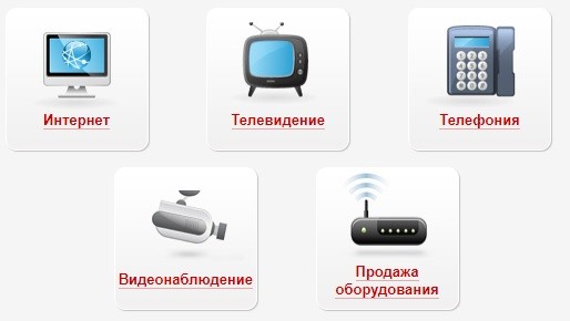 Вход в личный кабинет &laquo;Связьинформ&raquo;: пошаговый алгоритм, возможности аккаунта