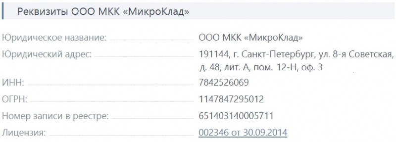Регистрация и вход в личный кабинет МикроКлад Займ