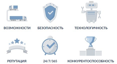 Личный кабинет на сайте Монополия Онлайн: алгоритм регистрации, возможности аккаунта
