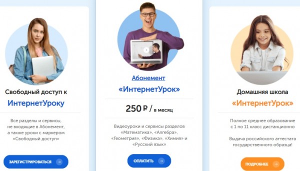 Вход в личный кабинет «ИнтернетУрок»: возможности аккаунта, правила регистрации Вход в личный кабинет «ИнтернетУрок»: возможности аккаунта, правила регистрации