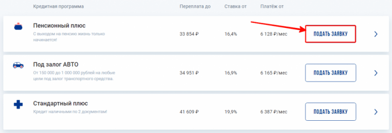 Оформление онлайн заявки на получения потребительского кредита наличными в Совкомбанке