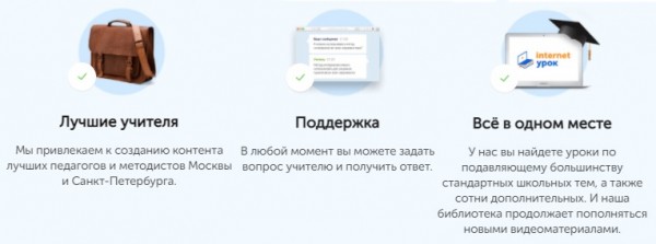 Вход в личный кабинет «ИнтернетУрок»: возможности аккаунта, правила регистрации Вход в личный кабинет «ИнтернетУрок»: возможности аккаунта, правила регистрации