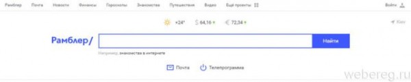 Что такое электронная почта