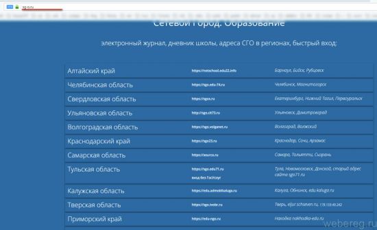 Регистрация в онлайн системе &laquo;Сетевой город&raquo;