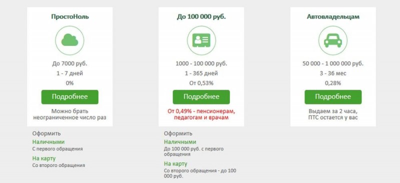 Регистрация и вход в личный кабинет Доброзайм быстрое решение