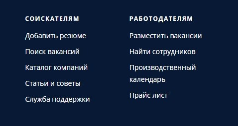 Личный кабинет для работодателей на Работа.ру – возможности, регистрация, вход Личный кабинет для работодателей на Работа.ру – возможности, регистрация, вход