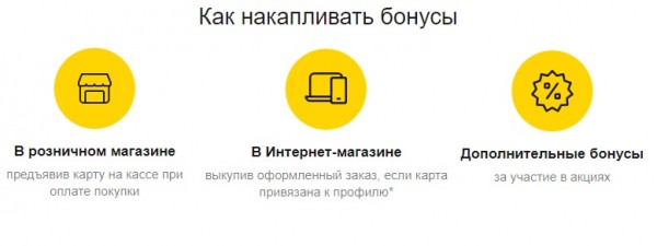 Личный кабинет Дочки-сыночки: регистрация на сайте, функции аккаунта