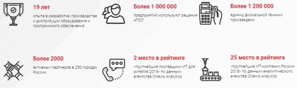 Личный кабинет &laquo;Атол&raquo;: инструкция для входа, возможности аккаунта