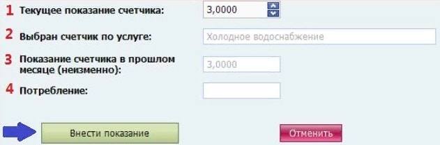Как войти в личный кабинет ТРИЦ Тюмень и передать показания счетчиков воды Как войти в личный кабинет ТРИЦ Тюмень и передать показания счетчиков воды