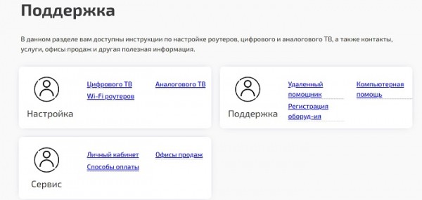 Личный кабинет Альянс телеком: возможности аккаунта, оплата услуг онлайн Личный кабинет Альянс телеком: возможности аккаунта, оплата услуг онлайн