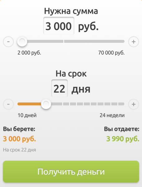 MangoMoney: вход в личный кабинет