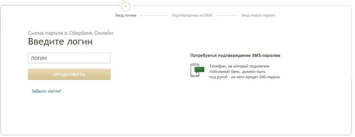 Как войти в личный кабинет Сбербанк Онлайн по номеру телефона, карты, логину и паролю Как войти в личный кабинет Сбербанк Онлайн по номеру телефона, карты, логину и паролю