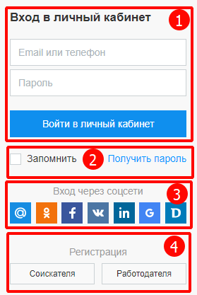 Как войти в личный кабинет РН Карт и активировать карту Семейная команда