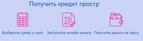 Личный кабинет Mister Money: регистрация аккаунта, оформление кредита на сайте компании Личный кабинет Mister Money: регистрация аккаунта, оформление кредита на сайте компании