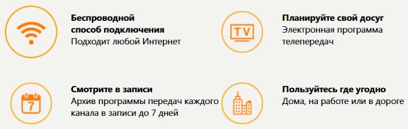 Личный кабинет Территория 42: инструкция для входа, возможности аккаунта