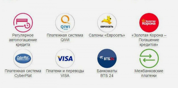 Оформление онлайн-займа на карту в Саранске: требования к заемщику, способы погашения долга