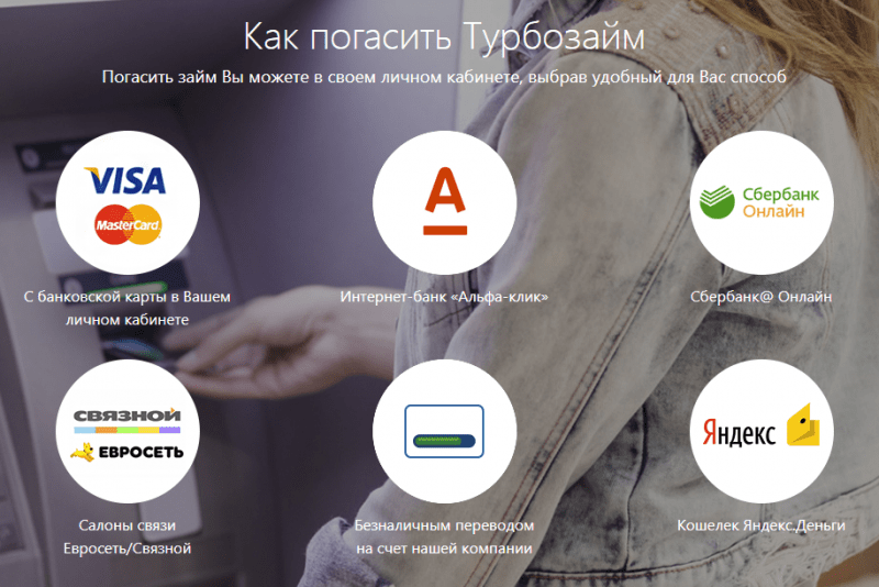 Как войти в личный кабинет Турбозайм и оформить займ онлайн на карту