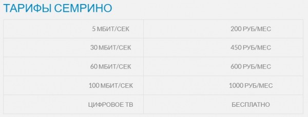 Личный кабинет Суприм Телеком: алгоритм входа в аккаунт, преимущества профиля Личный кабинет Суприм Телеком: алгоритм входа в аккаунт, преимущества профиля