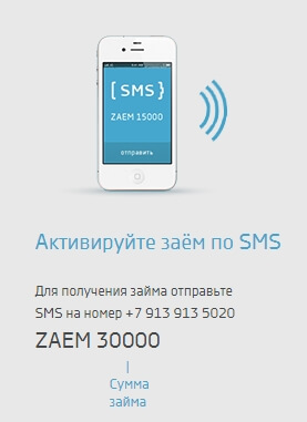 СМС Финанс: вход в личный кабинет