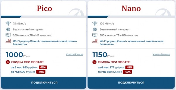 Личный кабинет OmegaCONNECT: инструкция для авторизации, возможности персонального профиля Личный кабинет OmegaCONNECT: инструкция для авторизации, возможности персонального профиля