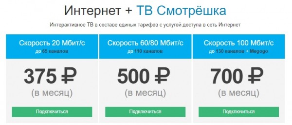 Личный кабинет «Лайт-Телеком»: вход в аккаунт, возможности персонального профиля Личный кабинет «Лайт-Телеком»: вход в аккаунт, возможности персонального профиля