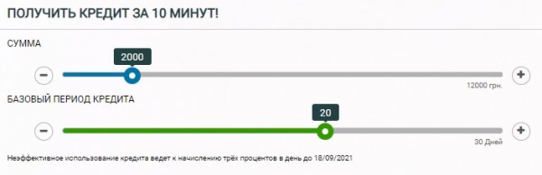 Личный кабинет Алекс кредит: инструкция для входа, восстановление пароля