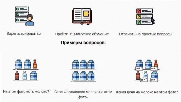 Личный кабинет MillionAgents: инструкция для входа, функции аккаунта