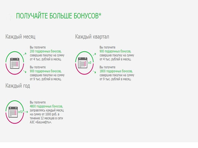 Как войти в личный кабинет промо-акции Башнефть и зарегистрировать чек