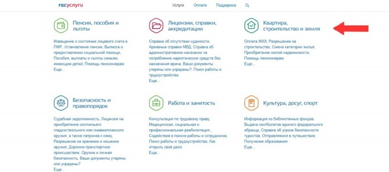 Как войти в личный кабинет Фонда капитального ремонта многоквартирных домов Как войти в личный кабинет Фонда капитального ремонта многоквартирных домов