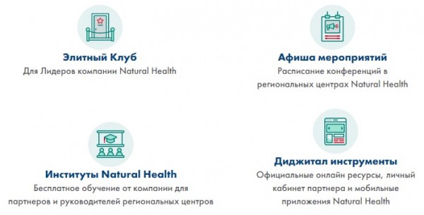 Личный кабинет &laquo;Натуральное здоровье&raquo;: пошаговый процесс регистрации, оформление заказа онлайн