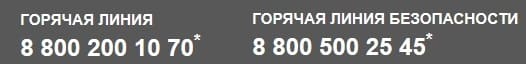 Как войти в личный кабинет РН Карт и активировать карту Семейная команда