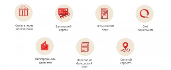 Как оформить займ под ПТС в Москве: требования к автомобилю, список необходимых документов
