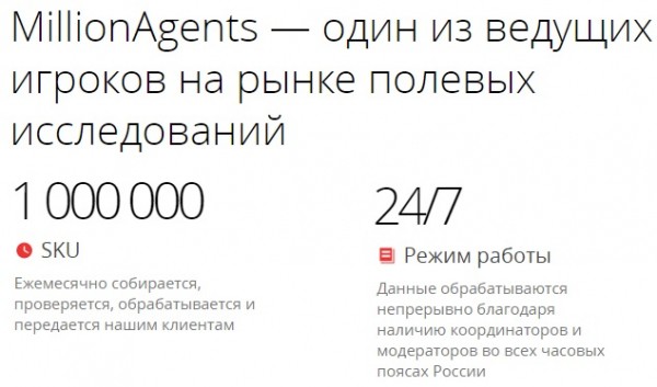 Личный кабинет MillionAgents: инструкция для входа, функции аккаунта