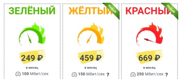 Личный кабинет Территория 42: инструкция для входа, возможности аккаунта