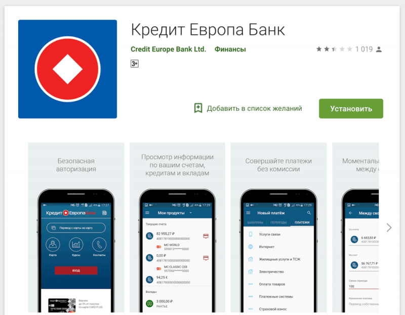 Как зарегистрироваться и войти в личный кабинет банка Кредит Европа Как зарегистрироваться и войти в личный кабинет банка Кредит Европа