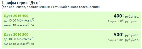 Личный кабинет Инфотелеком: вход в персональный профиль, способы оплаты услуг Личный кабинет Инфотелеком: вход в персональный профиль, способы оплаты услуг