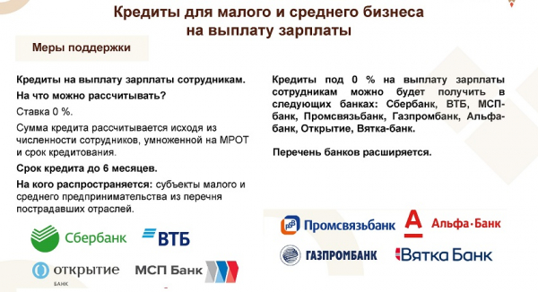 Оформление беспроцентного займа на выплату зарплаты: список необходимых документов, преимущества и недостатки