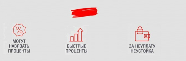 Оформление займа на 1&nbsp;000 рублей на карту: сотрудничество с МФО, условия для заемщика
