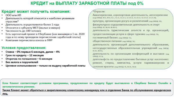 Оформление беспроцентного займа на выплату зарплаты: список необходимых документов, преимущества и недостатки