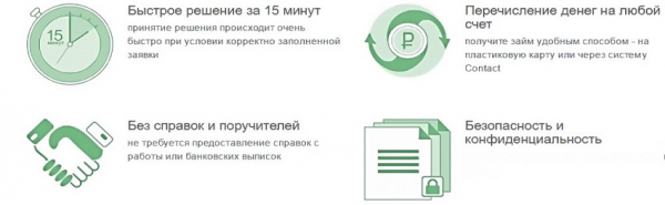 Онлайн-займы на банковский счет: пошаговый процесс оформления, список документов Онлайн-займы на банковский счет: пошаговый процесс оформления, список документов