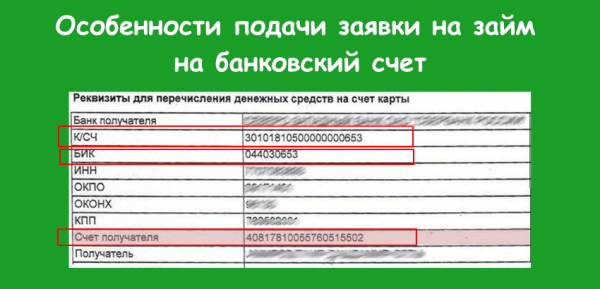 Онлайн-займы на банковский счет: пошаговый процесс оформления, список документов Онлайн-займы на банковский счет: пошаговый процесс оформления, список документов