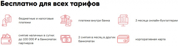 Пошаговый процесс открытия расчетного счета для ИП в Дело Банке Пошаговый процесс открытия расчетного счета для ИП в Дело Банке